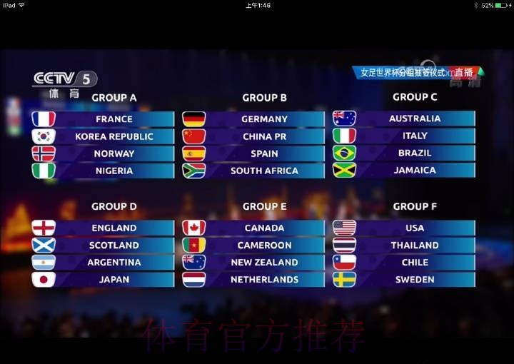 女足世界杯-24强7日抽签 中国求避死亡之组 女足世界杯-24强7日抽签 中国求避死亡之组